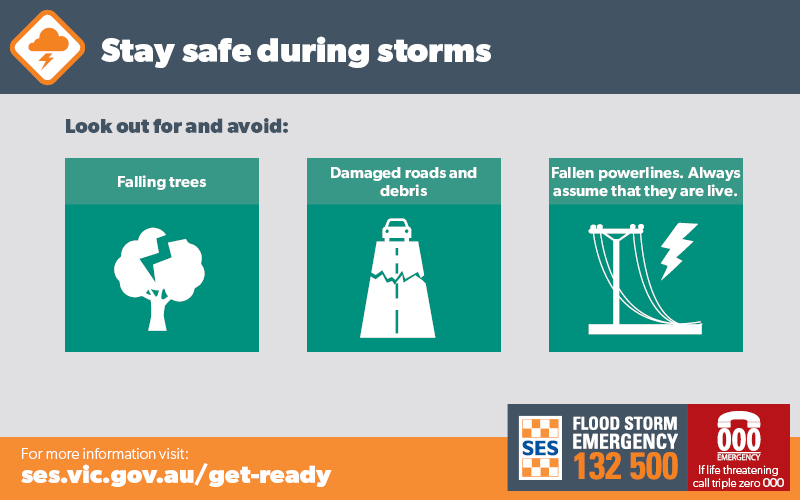 Stay safe during storms